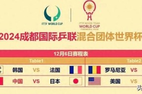 赛地聚焦：NBA总决赛今晚热度飙升，勒沃库森更衣室发声，更衣室稳定，更衣室氛围转暖的简单介绍-九游体育下载