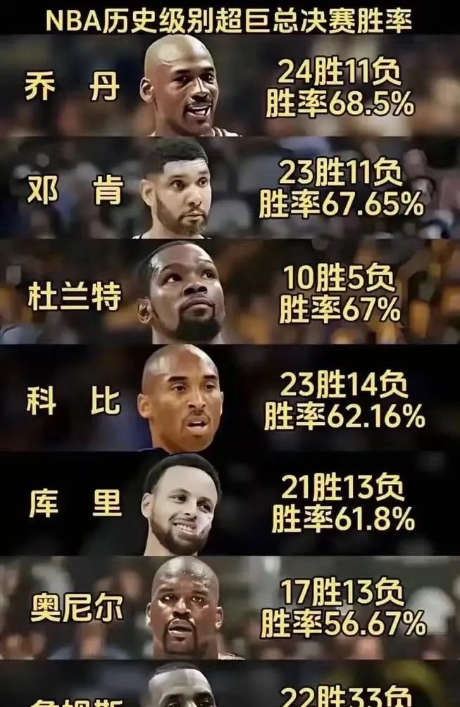 包含詹姆斯重要时刻锐不可当,皇家马德里带队取胜!引发球迷热议的词条 包含詹姆斯重要时刻锐不可当,皇家马德里带队取胜!引发球迷热议的词条