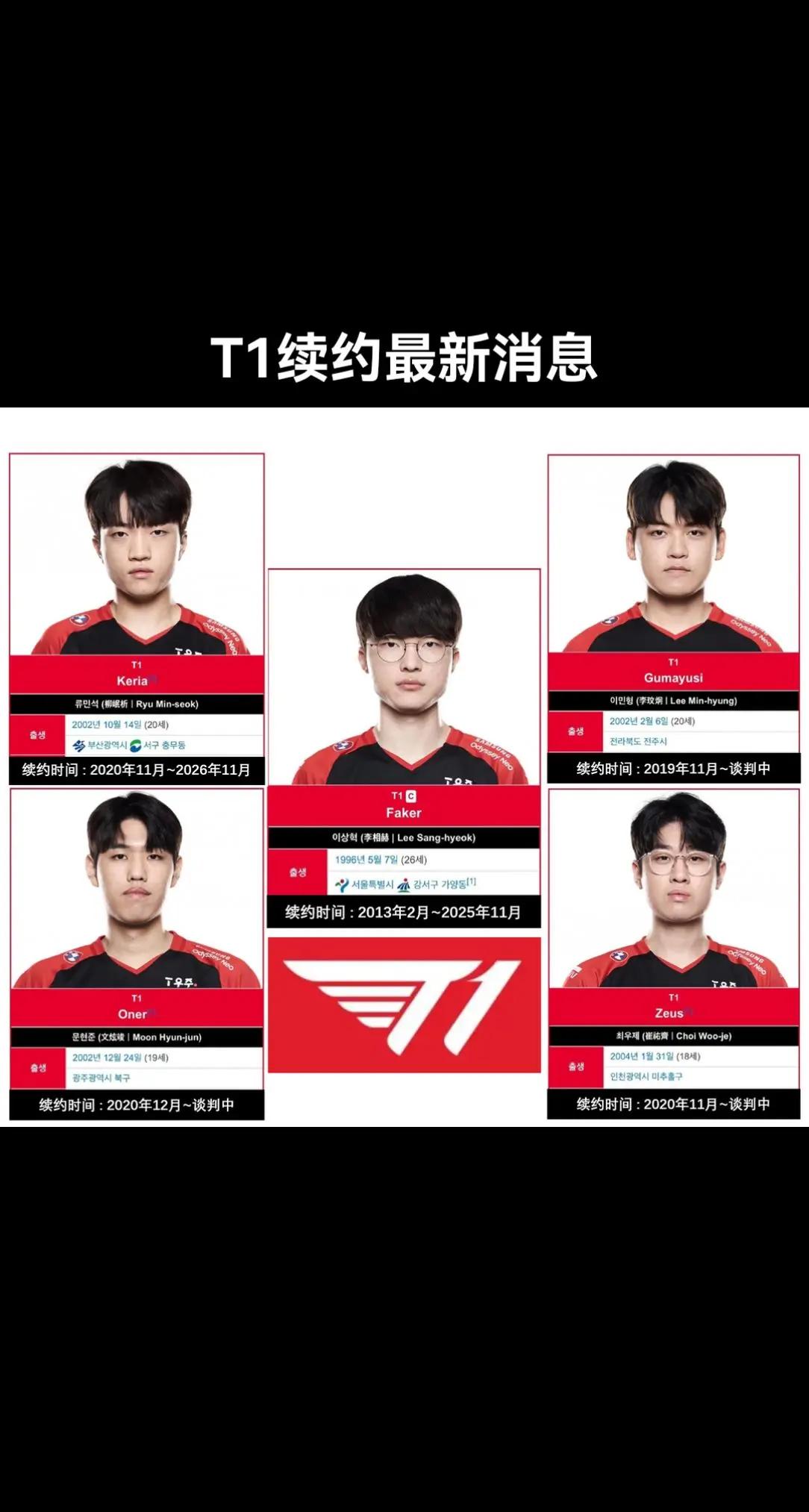 Faker官方宣布领先优势明显新规,TES引发争议!比赛高潮迭起的简单介绍 Faker官方宣布领先优势明显新规,TES引发争议!比赛高潮迭起的简单介绍