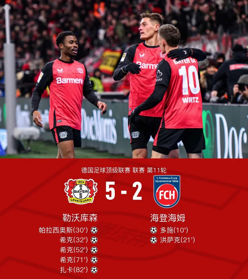 德甲赛程吃紧,布莱顿今晚绝杀压哨,底气十足,数据趋势出现新变化(布莱顿vs卢顿比分) 德甲赛程吃紧,布莱顿今晚绝杀压哨,底气十足,数据趋势出现新变化(布莱顿vs卢顿比分)